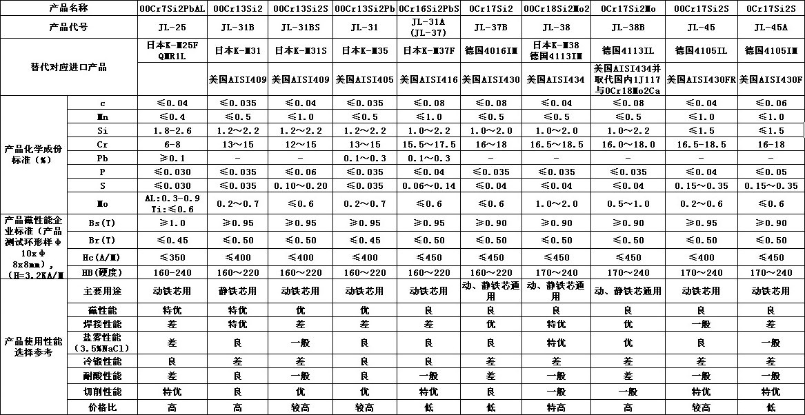 1565922158138062.jpg 1565922158138062.jpg